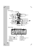 Предварительный просмотр 6 страницы LG LPC-LM340A/X Owner'S Manual