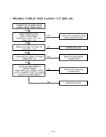 Preview for 7 page of LG LPC-LM340X Service Manual