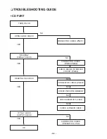 Preview for 11 page of LG LPC-LM440A/X Service Manual