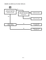 Preview for 14 page of LG LPC-LM440A/X Service Manual