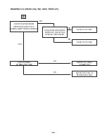 Preview for 17 page of LG LPC-LM440A/X Service Manual