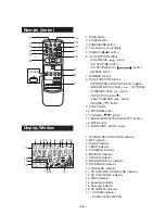 Preview for 4 page of LG LPC-LM530A Manual