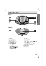Предварительный просмотр 5 страницы LG LPC-M130 Owner'S Manual
