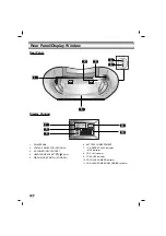 Предварительный просмотр 6 страницы LG LPC-M130 Owner'S Manual
