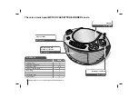 Preview for 2 page of LG LPC - M150X Manual