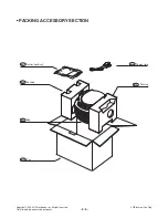 Preview for 10 page of LG LPC-M155X Service Manual