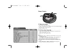 Предварительный просмотр 3 страницы LG LPC54 Owner'S Manual