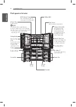 Предварительный просмотр 8 страницы LG LPCS34886C Owner'S Manual