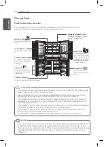 Предварительный просмотр 28 страницы LG LPCS34886C Owner'S Manual