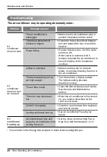 Предварительный просмотр 28 страницы LG LPNC2863EC0 Owner'S Manual