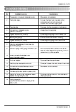 Preview for 9 page of LG LPNH602ME0 Installation Manual