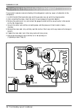 Preview for 16 page of LG LPNH602ME0 Installation Manual