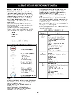 Preview for 16 page of LG LPRM1270ST Owner'S Manual & Cooking Manual