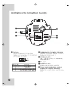 Preview for 8 page of LG LPT-DW113M Owner'S Manual