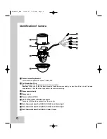 Предварительный просмотр 6 страницы LG LPT-EI551PS Owner'S Manual