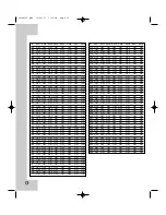 Предварительный просмотр 12 страницы LG LPT-EI551PS Owner'S Manual