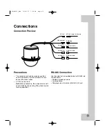 Предварительный просмотр 13 страницы LG LPT-EI551PS Owner'S Manual