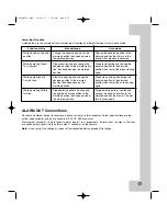 Предварительный просмотр 15 страницы LG LPT-EI551PS Owner'S Manual