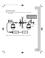 Предварительный просмотр 17 страницы LG LPT-EI551PS Owner'S Manual