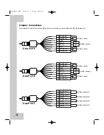 Предварительный просмотр 18 страницы LG LPT-EI551PS Owner'S Manual