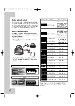 Предварительный просмотр 10 страницы LG LPT-OS551HQ Owner'S Manual