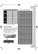 Предварительный просмотр 11 страницы LG LPT-OS551HQ Owner'S Manual