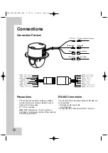 Предварительный просмотр 14 страницы LG LPT-OS551HQ Owner'S Manual