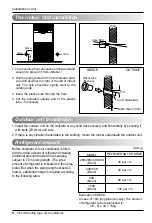 Предварительный просмотр 8 страницы LG LPUC808FA0 Installation Manual