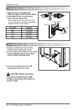 Предварительный просмотр 14 страницы LG LPUC808FA0 Installation Manual