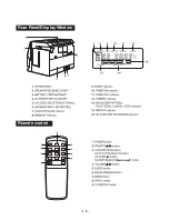 Preview for 5 page of LG LPX-M930A Manual