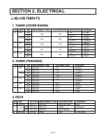 Preview for 7 page of LG LPX-M930A Manual