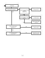 Preview for 11 page of LG LPX-M930A Manual