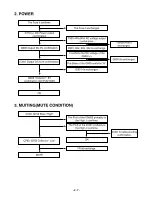 Preview for 13 page of LG LPX-M930A Manual