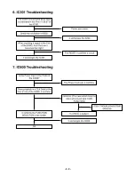 Preview for 15 page of LG LPX-M930A Manual