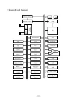 Preview for 20 page of LG LPX-M930A Manual