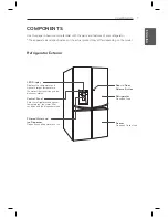 Предварительный просмотр 7 страницы LG LPXS30866D Owner'S Manual