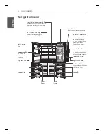 Предварительный просмотр 8 страницы LG LPXS30866D Owner'S Manual