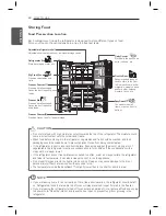 Предварительный просмотр 30 страницы LG LPXS30866D Owner'S Manual