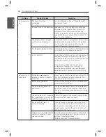 Предварительный просмотр 52 страницы LG LPXS30866D Owner'S Manual