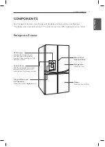 Предварительный просмотр 7 страницы LG LPXS30886D Owner'S Manual