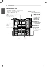 Предварительный просмотр 8 страницы LG LPXS30886D Owner'S Manual