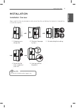 Предварительный просмотр 9 страницы LG LPXS30886D Owner'S Manual