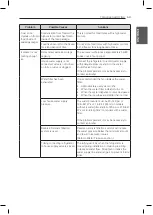 Предварительный просмотр 53 страницы LG LPXS30886D Owner'S Manual