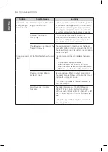 Предварительный просмотр 54 страницы LG LPXS30886D Owner'S Manual