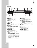 Предварительный просмотр 12 страницы LG LRA-516 Owner'S Manual