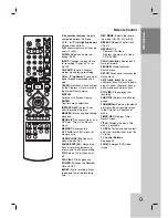 Предварительный просмотр 13 страницы LG LRA-516 Owner'S Manual