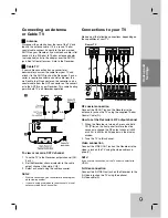 Предварительный просмотр 15 страницы LG LRA-516 Owner'S Manual