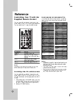 Предварительный просмотр 50 страницы LG LRA-516 Owner'S Manual