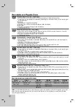 Preview for 6 page of LG LRA-860 Owner'S Manual