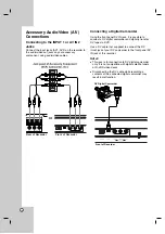 Preview for 16 page of LG LRA-860 Owner'S Manual